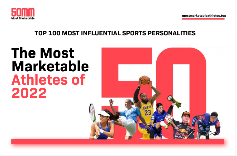 top 100 most marketable athletes
