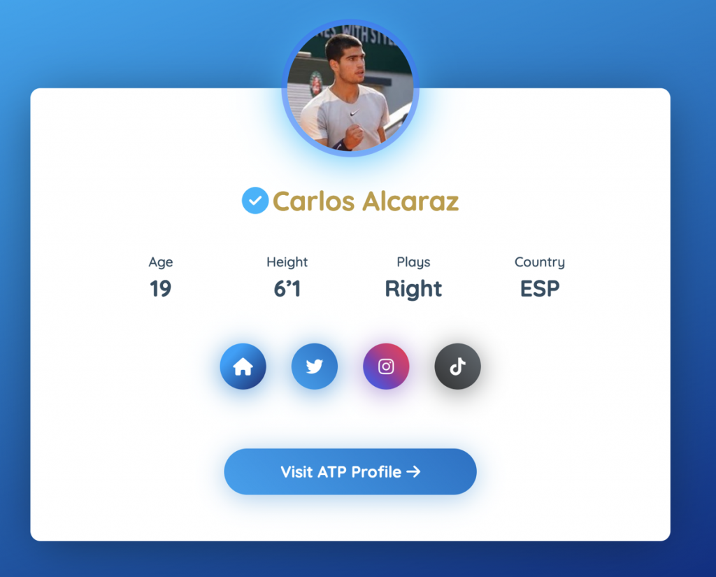 Professional Tennis Player Carlos Alcaraz Player Bio